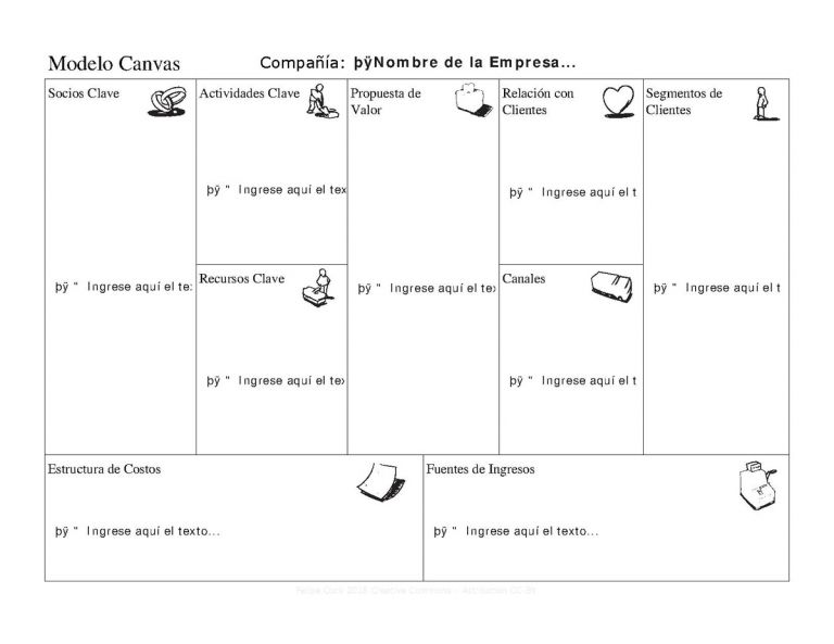 Lee más sobre el artículo Diseñar modelos de negocios con el lienzo CANVAS