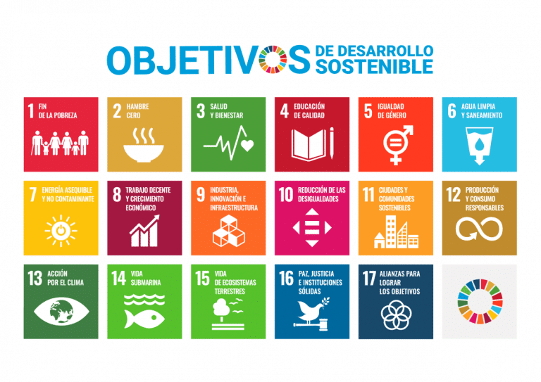Lee más sobre el artículo Análisis de las Normas ISO en el Contexto de Cumplimiento Normativo ESG